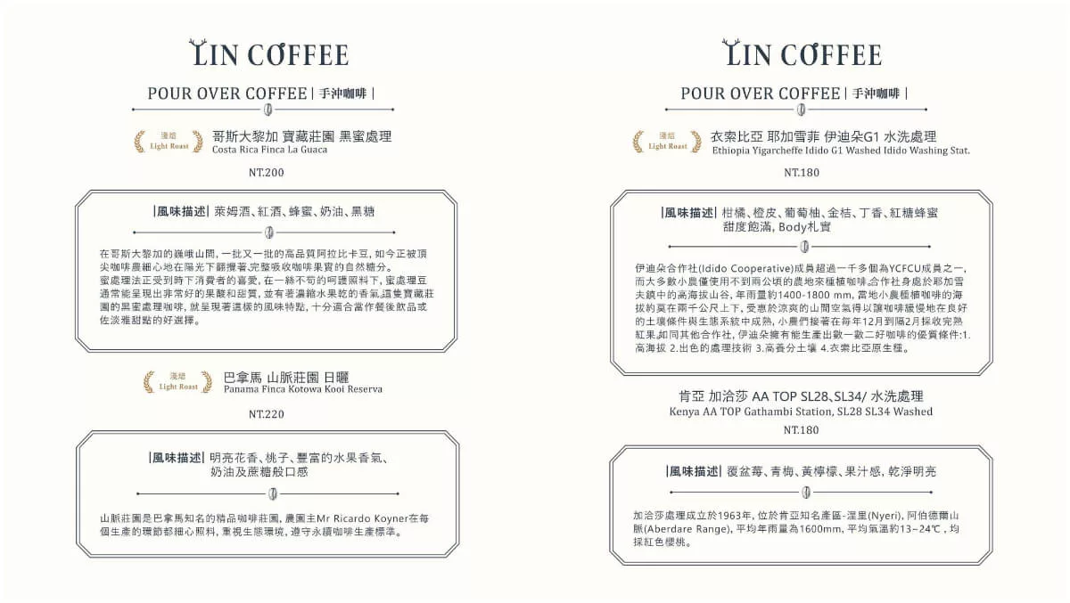 【Lin Coffee 麟咖啡美村向上店】新開幕台中網美咖啡廳，質感氛圍超好拍! @Sansa Blog-混血珊莎的奇幻旅程